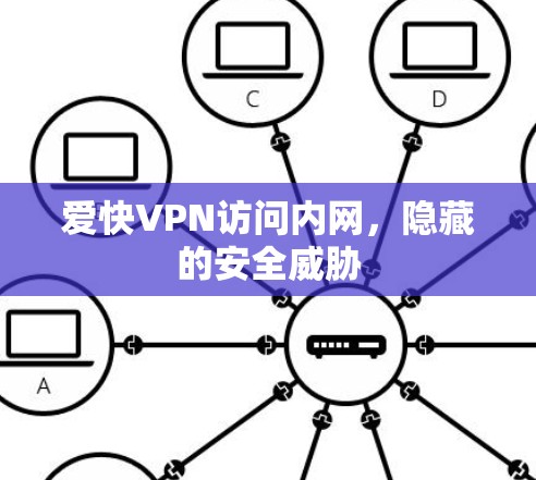 爱快VPN访问内网，隐藏的安全威胁