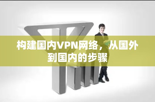 构建国内VPN网络，从国外到国内的步骤