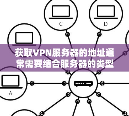 获取VPN服务器的地址通常需要结合服务器的类型和使用环境来决定。以下是一些常见的情况和方法