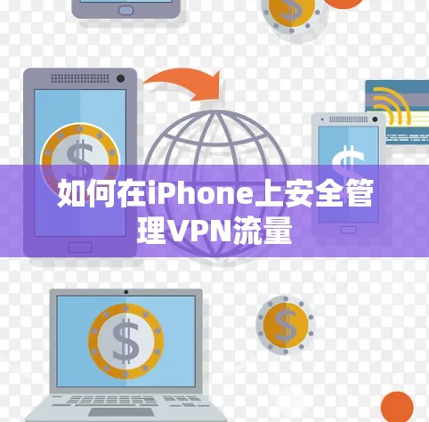 如何在iPhone上安全管理VPN流量