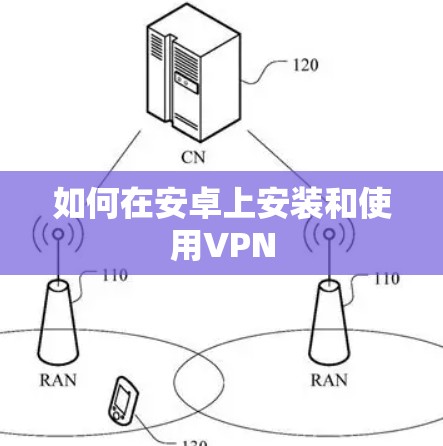 如何在安卓上安装和使用VPN