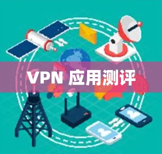 VPN 应用测评