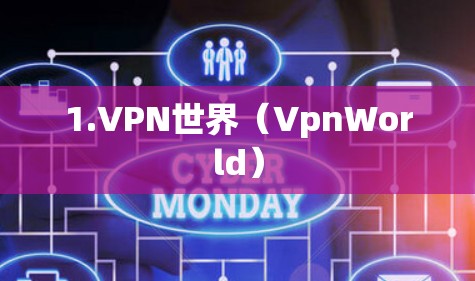 1.VPN世界（VpnWorld）