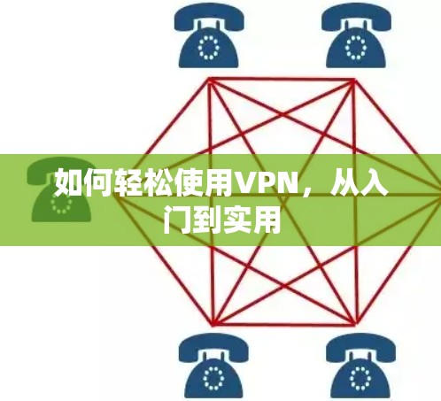 如何轻松使用VPN，从入门到实用