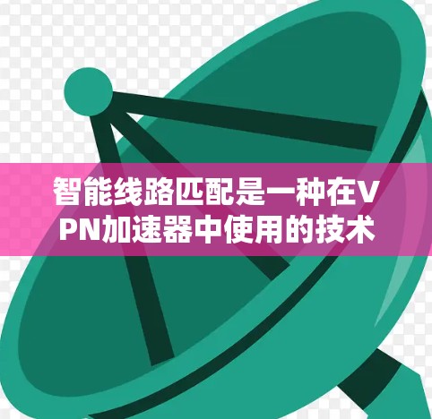 智能线路匹配是一种在VPN加速器中使用的技术，旨在根据用户网络状况自动调整流量以优化连接。以下是对该技术的详细分析和建议