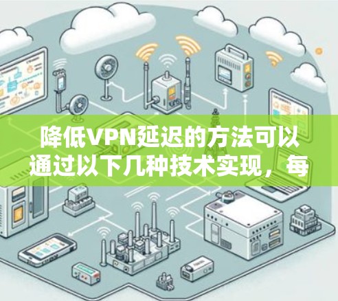 降低VPN延迟的方法可以通过以下几种技术实现，每种方法都有其独特的优势和适用场景