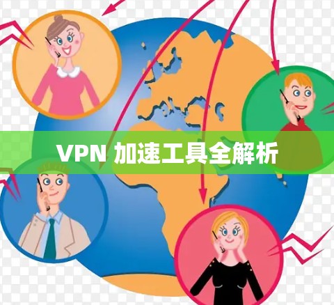 VPN 加速工具全解析