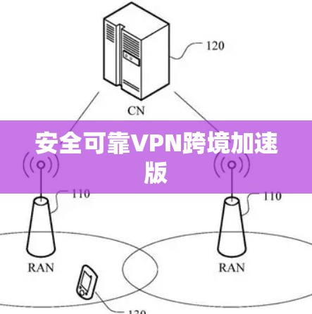 安全可靠VPN跨境加速版
